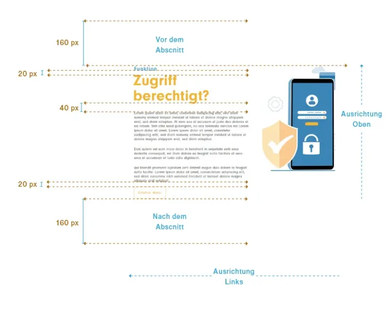 Typografie; Grundlagen - Schriftfamilien & Begriffe